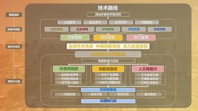 250605-六校答辩ppt_01